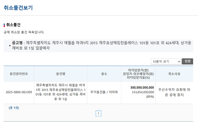 공매포털 '온비드' 갈무리