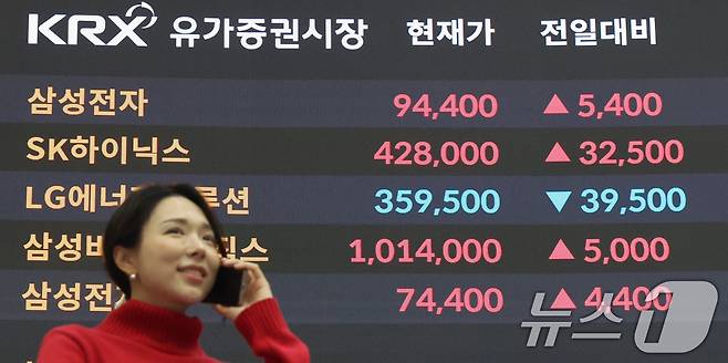 서울 영등포구 여의도 한국거래소 전광판/뉴스1 ⓒ News1