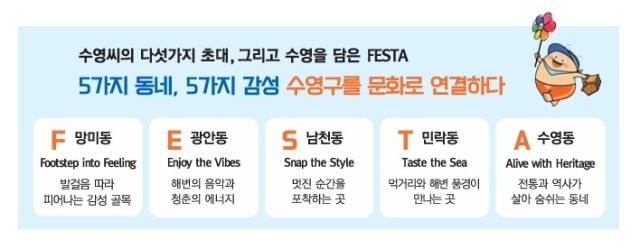 부산 수영구청은 오는 17일부터 19일까지 3일간 광안리해수욕장에서 ‘옥토버페스타 IN 광안리’를 처음 개최한다. 수영구청 제공