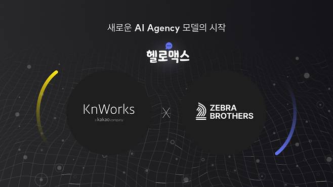 AI 광고 운영 플랫폼 ‘헬로맥스(helloMAX)’. 지브라브라더스 제공.
