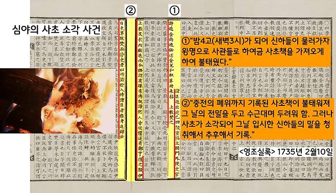 1735년 2월10일 밤 영조가 경종(이복형) 독살설에 연루된 처조카(서덕수)를 거론하며 “(독살설이 거론되면) 중전(정성왕후 서씨)이 무사하겠냐”는 요지로 발언했다. 그러자 “너무 망극한 말씀”이라면서 ‘오늘의 이야기를 기록한 사관의 사초를 불태워야 한다“는 진언이 있었다. 영조는 왕명으로 사초를 불태웠다.