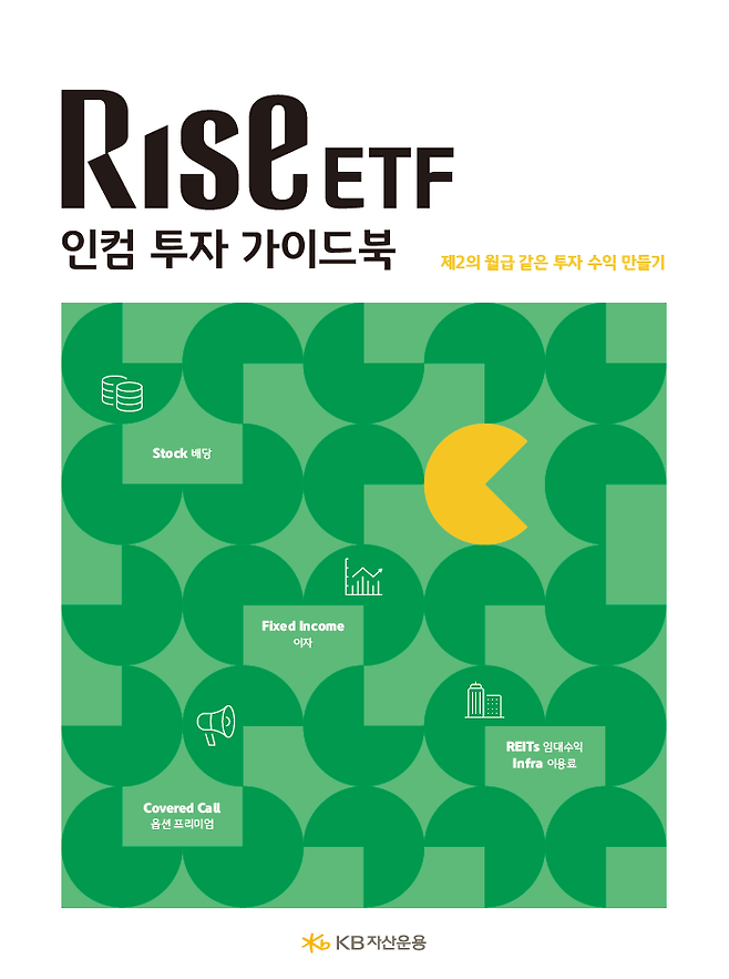 KB운용 제공.