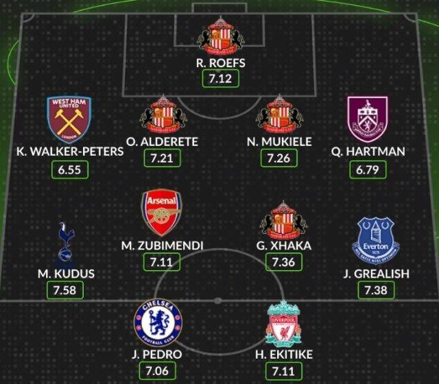 후스코어드닷컴