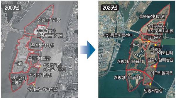 부산시는 1997년 을숙도 최남단에 인공 철새도래지 조성을 시작해 쓰레기매립장과 준설토 적치장, 파밭을 습지와 생태공원으로 복원했다. 낙동강하구에코센터 제공