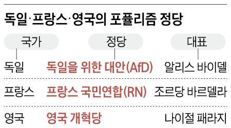 그래픽=김의균