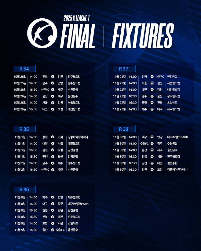 사진=한국프로축구연맹