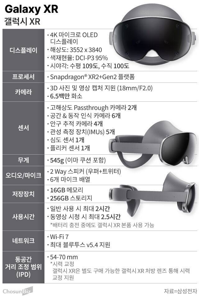 그래픽=손민균