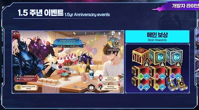 ▲ 1.5주년 이벤트로 각종 성장 재료와 성진우의 속성별 SSR 무기 상자를 하나씩 제공