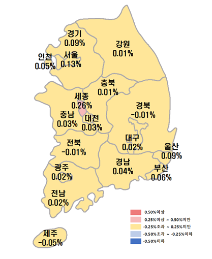 2025년 10월 3주차 시·도별 아파트 전세가격지수 변동률. 한국부동산원 제공