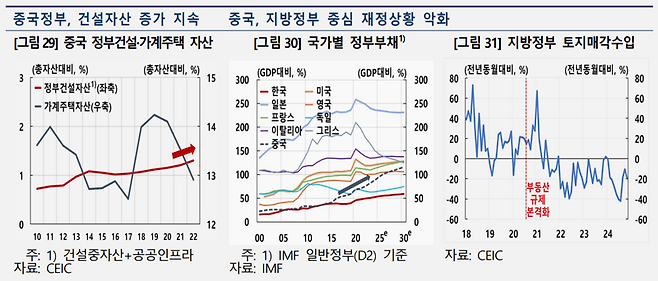 한국은행 제공.