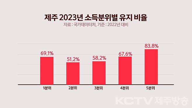 그래픽=유재광 디자이너.