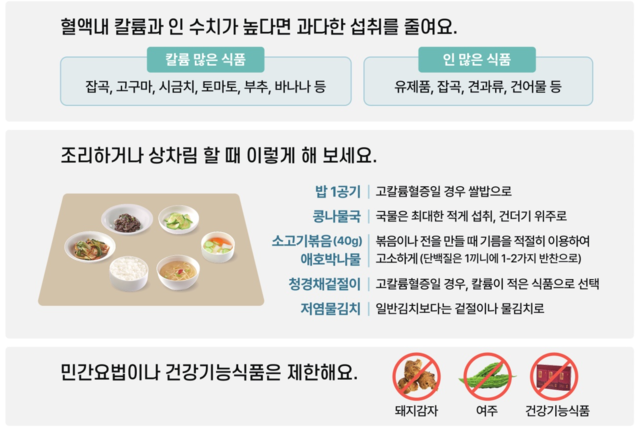 당뇨병과 신장질환을 같이 앓고 있다면 식단에 더욱 신경써야 한다. 대한당뇨병학회