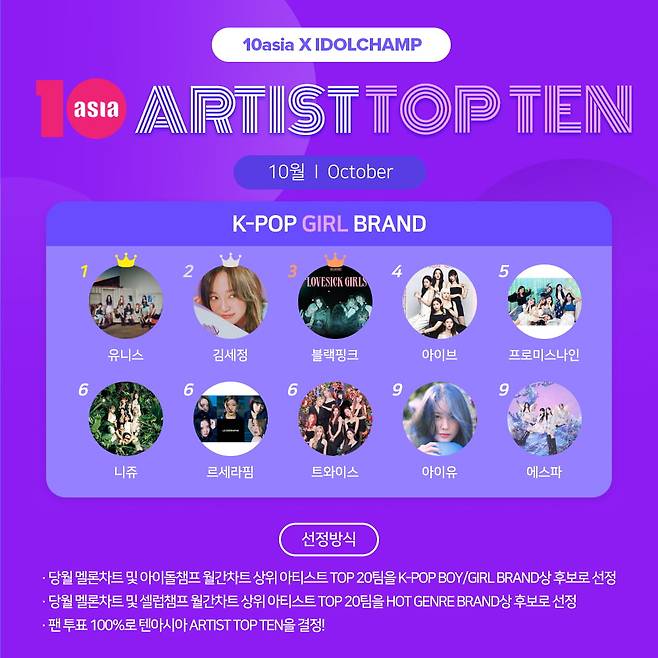 사진=텐아시아 DB