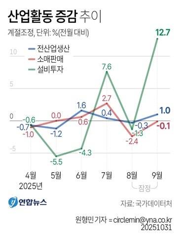 연합뉴스