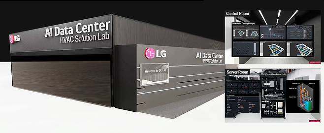 LG Electronics AI data center cooling solution (LG Electronics)