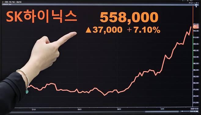 SK하이닉스 코스피 상장주식 시총 비중이 10%를 넘어서면서 투자 한도가 확대된다. 사진은 지난 29일 한국거래소 홍보관에 안내된 SK하이닉스 종가./사진=뉴시스