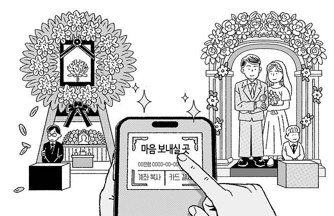 요즘 모바일 청첩장과 부고장에 날짜와 장소와 더불어 신랑 신부와 혼주, 혹은 상주의 계좌번호가 '필수 정보'로 들어가는 추세다. /일러스트=김영석