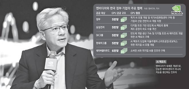 젠슨 황 최고경영자가 지난달 31일 경북 경주 예술의전당 원화홀에서 열린 아시아·태평양경제협력체(APEC) 경주 엔비디아 기자간담회에서 발언하고 있다. 연합뉴스
