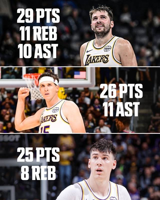 제임스가 없는 레이커스, 그러나 돈치치를 중심으로 리브스가 힘을 내며 상승세를 보이고 있다. 사진=ESPN SNS