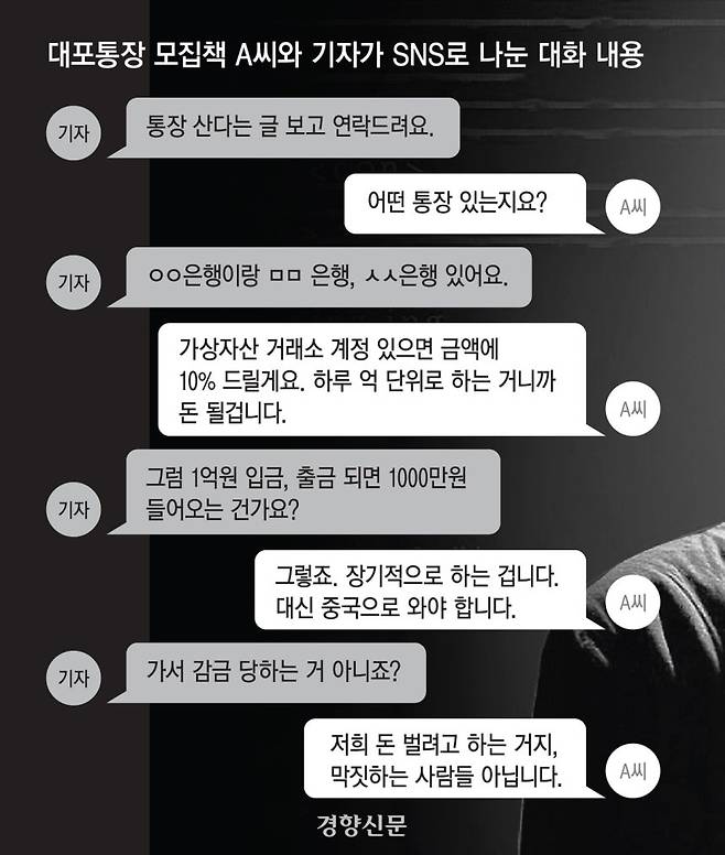 ‘캄보디아 사태’ 이후에도 온라인상에선 통장을 들고 출국을 요구하는 유형의 대포통장 거래가 이뤄지고 있다. 기자가 SNS로 연락이 닿은 대포통장 모집책과 실제 나눈 대화.