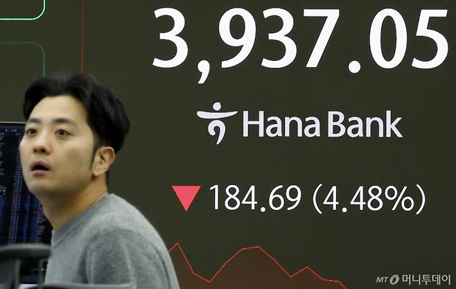 (서울=뉴스1) 박정호 기자 = 5일 오전 서울 중구 하나은행 딜링룸에 코스피 시황이 표시되고 있다. 이날 코스피는 66.27p 하락하며 출발해 장중 4000선이 붕괴됐다. 2025.11.5/뉴스1 Copyright (C) 뉴스1. All rights reserved. 무단 전재 및 재배포, AI학습 이용 금지. /사진=(서울=뉴스1) 박정호 기자