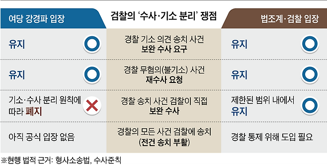 그래픽=이진영