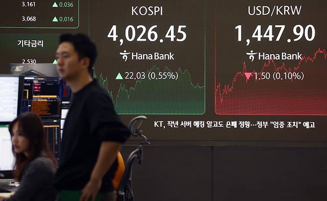 6일 오후 서울 중구 하나은행 본점 딜링룸 전광판에 종가가 표시돼 있다. 뉴스1