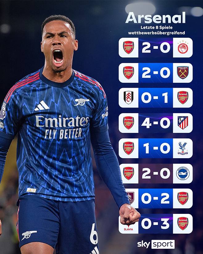 ▲ ⓒ스카이스포츠 SNS