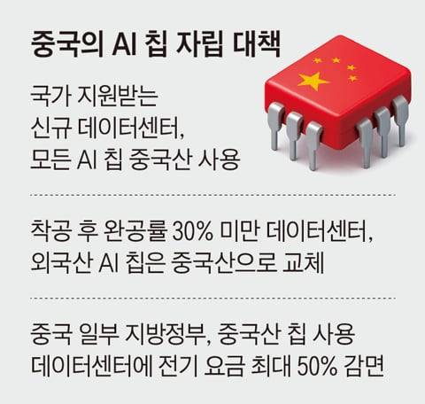 그래픽=김현국