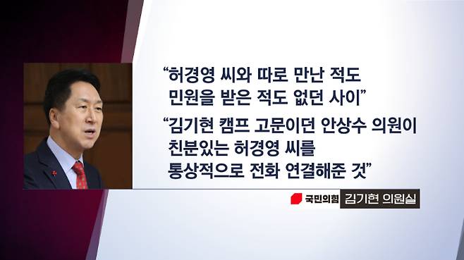 김기현 의원실은 하늘궁 허경영씨와는 따로 만난적도, 민원을 받은 적도 없는 사이라며, 안상수 전 의원이 친분있는 허경영 씨를 통상적으로 전화 통화하게 해준 것이라는 입장을 전해왔다.