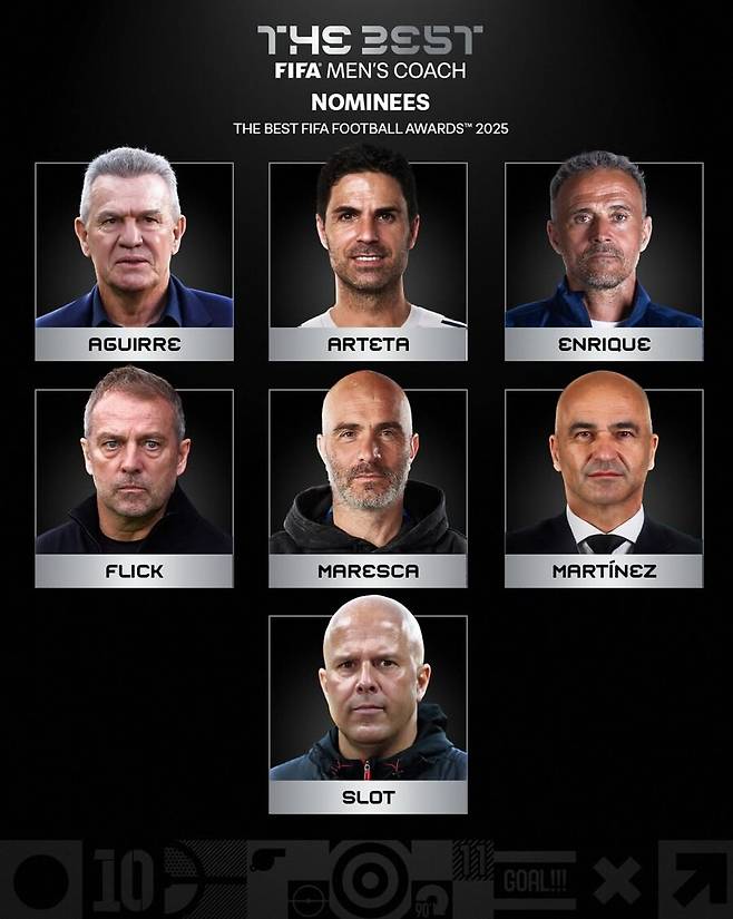 ▲ ⓒ파브리시오 로마노 SNS