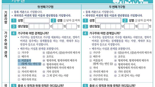 올해 인구주택총조사에는 가구의 형태 중 '비혼 동거' 항목도 추가됐다. 가구주와의 관계 선택지에 '③비혼동거(함께 사는 연인 등)'가 들어갔다. /국가데이터처
