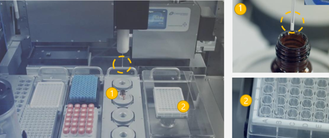 분말 시료 자동 이동 장치. 기초지원연 제공