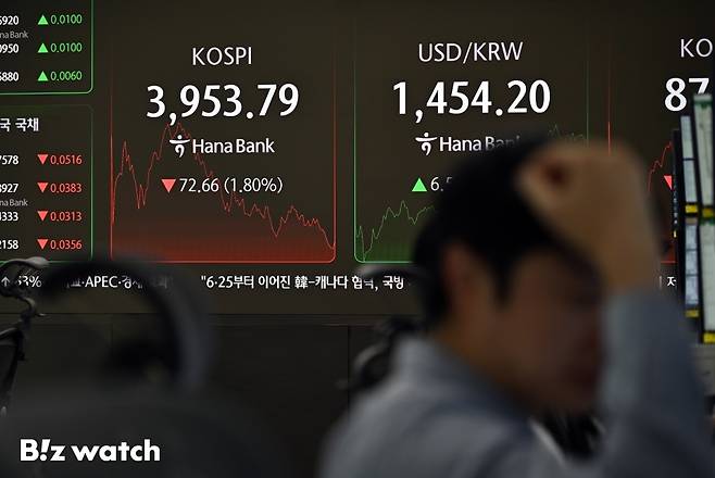 7일 코스피가 반등 하룻만에 하락 반전해 4000선 밑으로 떨어지고 있다. 사진은 하나은행 딜링룸 모습. /사진=이명근 기자 qwe123@