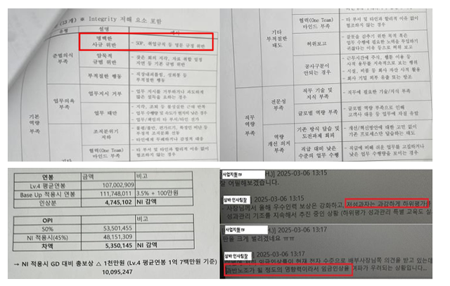 삼성바이오로직스 인사팀(HR) 정보 유출 내용. 삼성바이오로직스 상생노동조합 제공