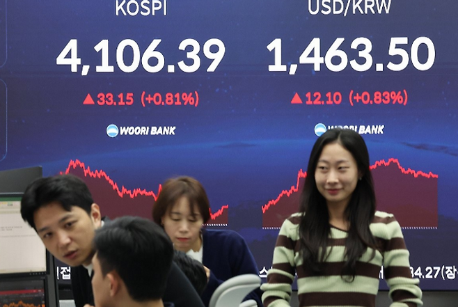 11일 서울 중구 우리은행 본점 딜링룸 현황판에 코스피 지수 등이 표시돼 있다. ⓒ연합뉴스
