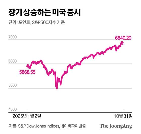 신재민 기자