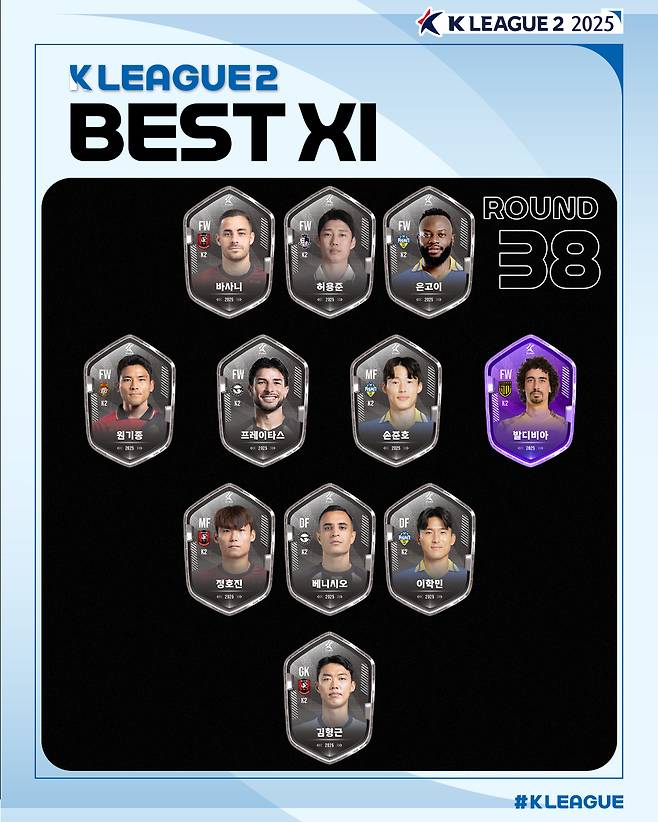 하나은행 K리그2 2025 38라운드 베스트11. /사진=한국프로축구연맹 제공