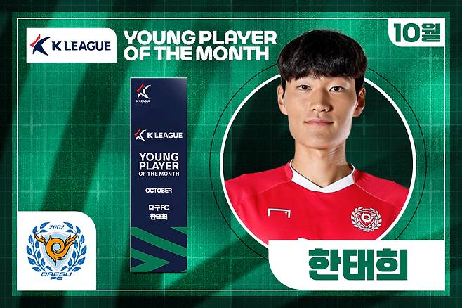 K리그 10월 이달의 영플레이어상을 수상한 대구FC 한태희. /사진=한국프로축구연맹 제공