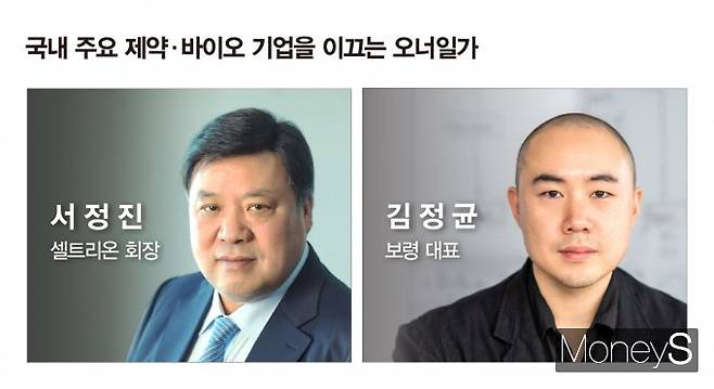 올해 서정진 셀트리온 회장과 김정균 보령(옛 보령제약) 대표의 성과가 주목된다. /사진=강지호 기자(각 사 제공)