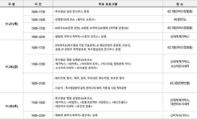 제7회 대전특수영상영화제 전체일정.