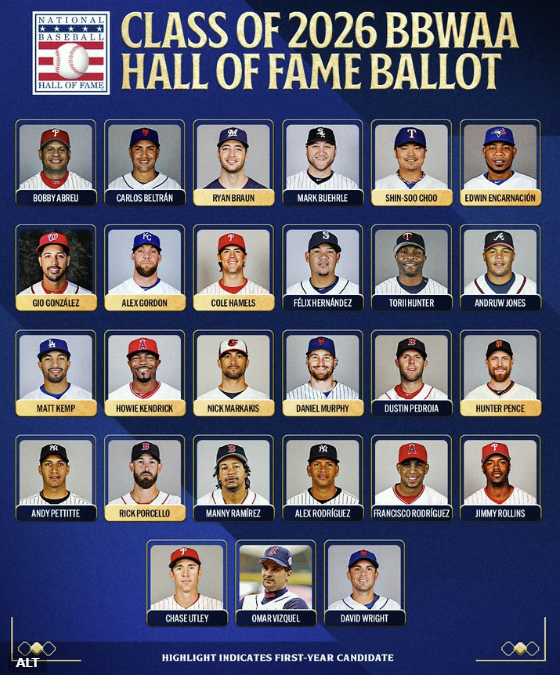 MLB닷컴 X(구 트위터) 캡처