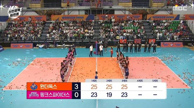 ‘신인감독김연경’ 시즌2→8구단 창단 (사진=MBC)