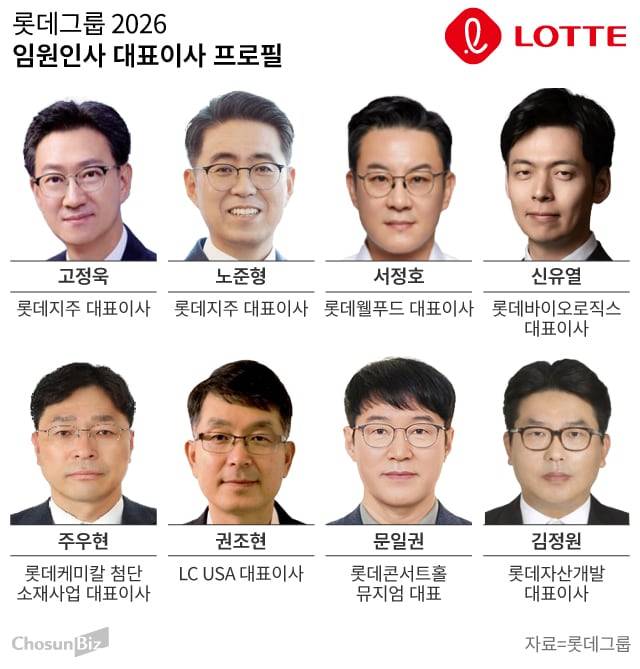 그래픽=손민균
