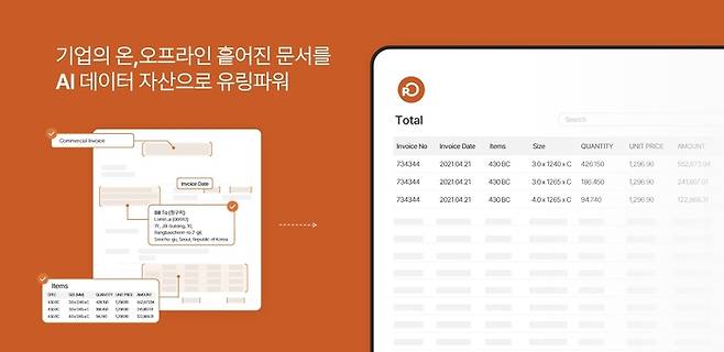 넥톤, AI-Ready Dataset 구축 서비스 '유링파워'