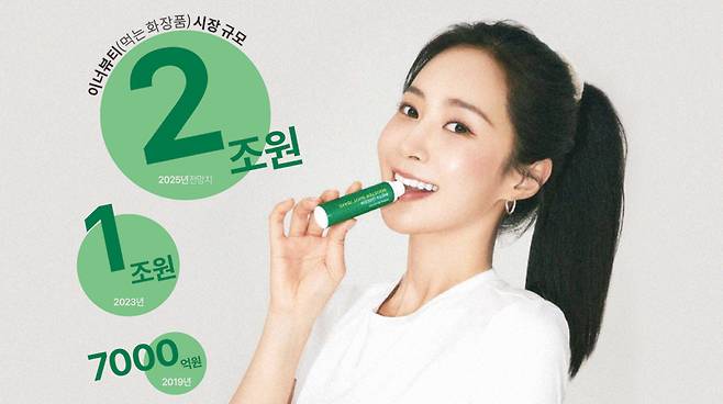 아모레퍼시픽 바이탈뷰티 모델 권유리와 국내 이너뷰티 산업 규모. 아모레 제공