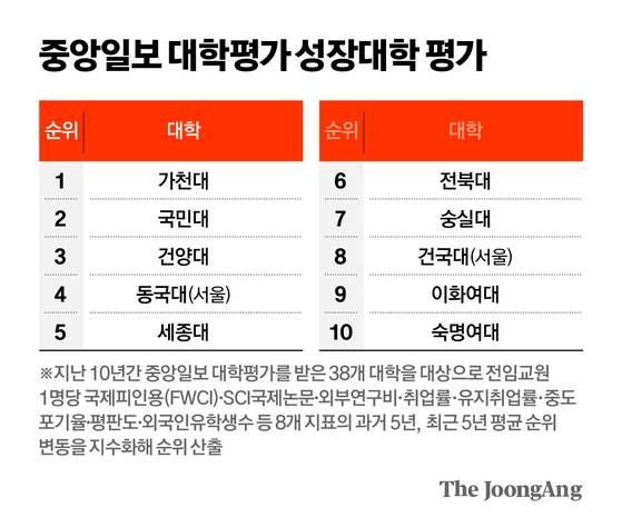 김영옥 기자