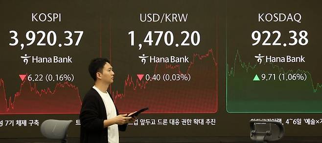 1일 오후 서울 중구 하나은행 본점 딜링룸에서 딜러가 업무를 수행하고 있다. ⓒ뉴시스
