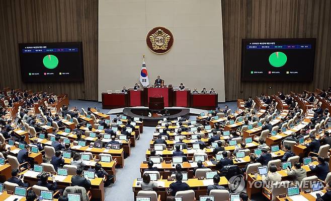 예산안 가결, 5년 만에 법정 시한 지킨 여야 (서울=연합뉴스) 신현우 기자 = 예산안 처리 법정 시한인 2일 국회 본회의에서 2026년도 예산안에 대한 수정안이 가결되고 있다. 2025.12.2 nowwego@yna.co.kr