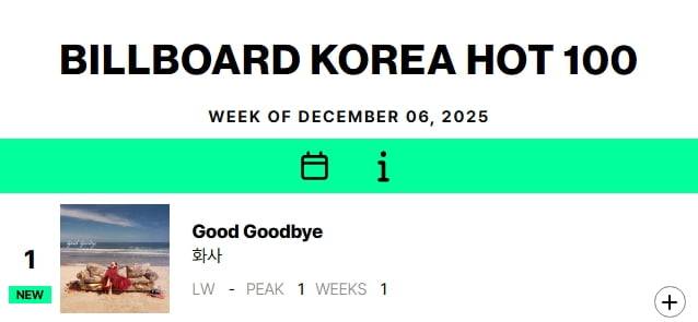 /사진 = 피네이션